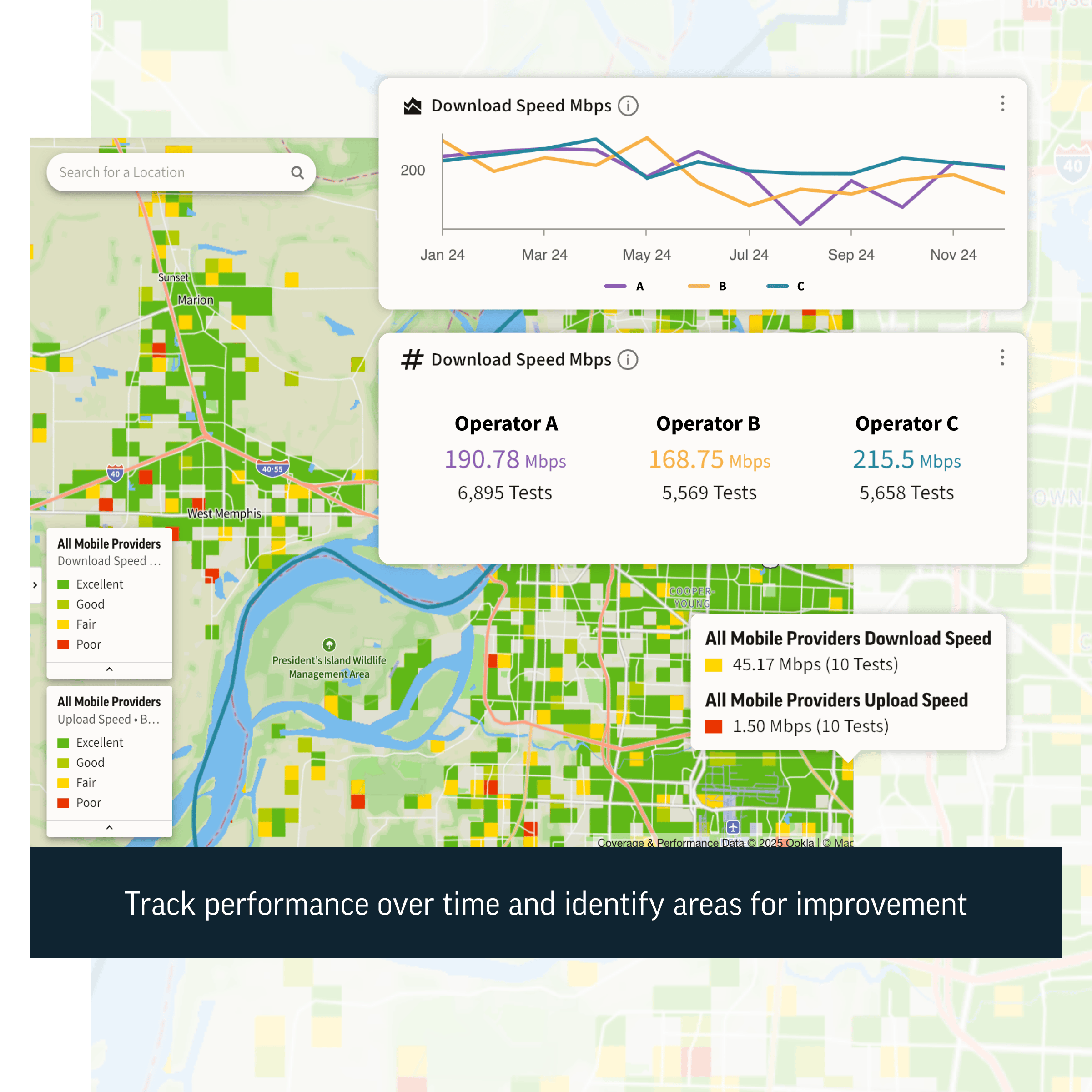 Speedtest Insights track performance of mobile providers and operators
